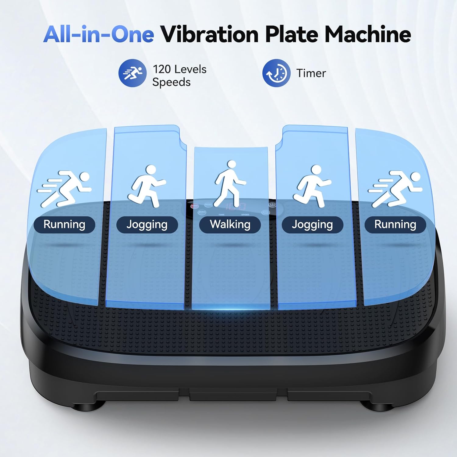 Plateforme vibrante pour brûle - Sports Equipment Suppliers avis et prix